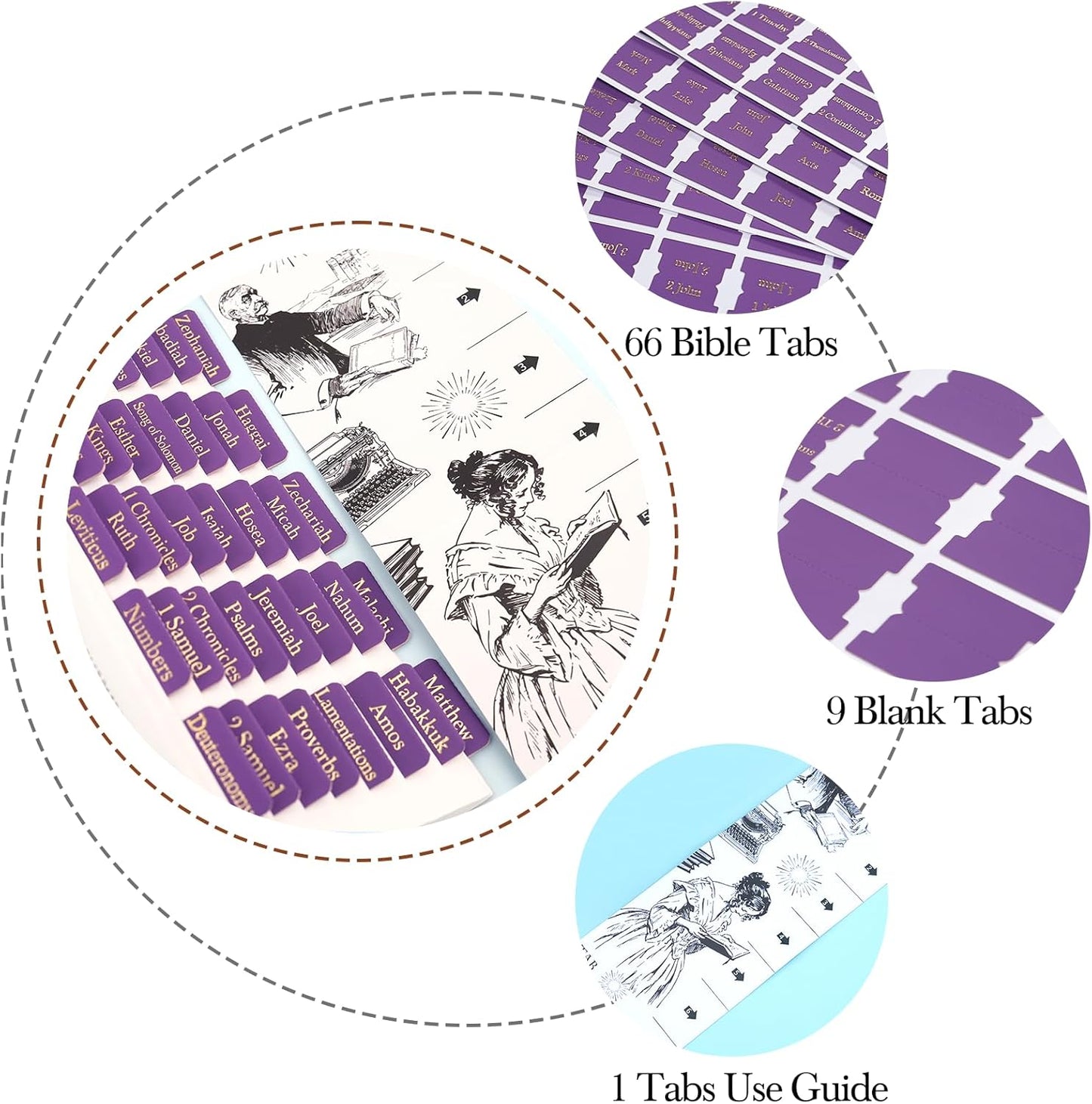 XKDOUS Bible Tabs - Purple Leather with Gold Accents | 66 Tabs for Old & New Testament + 9 Blank Tabs
