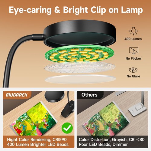 Mubarek Clip-On Lamp - 5 Brightness Levels & 5 Color Options | 200LM LED Reading Light with Rechargeable Battery
