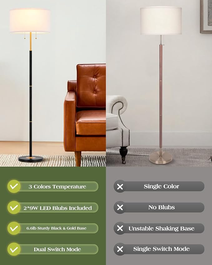ELYONA 2-Light Floor Lamp Modern Reading Standing Light White Fabric Shade Vintage Tall Pole Corner Lamp for Bedroom Living Room Office 3 Color Temperatures LED Bulbs Include, Black & Brushed Gold