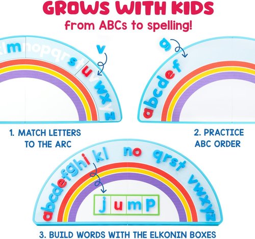 Educational Insights ABC Arc Mat - Magnetic Alphabet Magnets Set for Kids | Spelling & Letter Learning Activity Ages 3-5