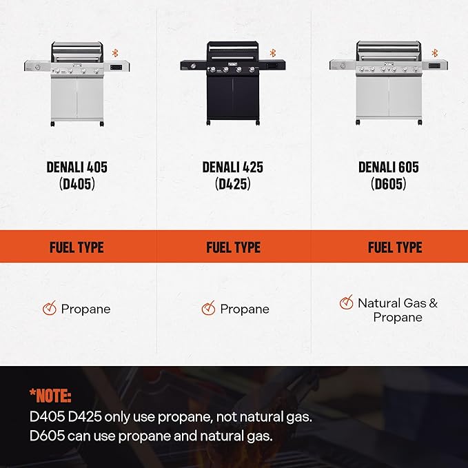 Monument Grills Denali 405 4-Burner Liquid Propane Gas Smart BBQ Grill Stainless Steel with Smoke Box(2 items)