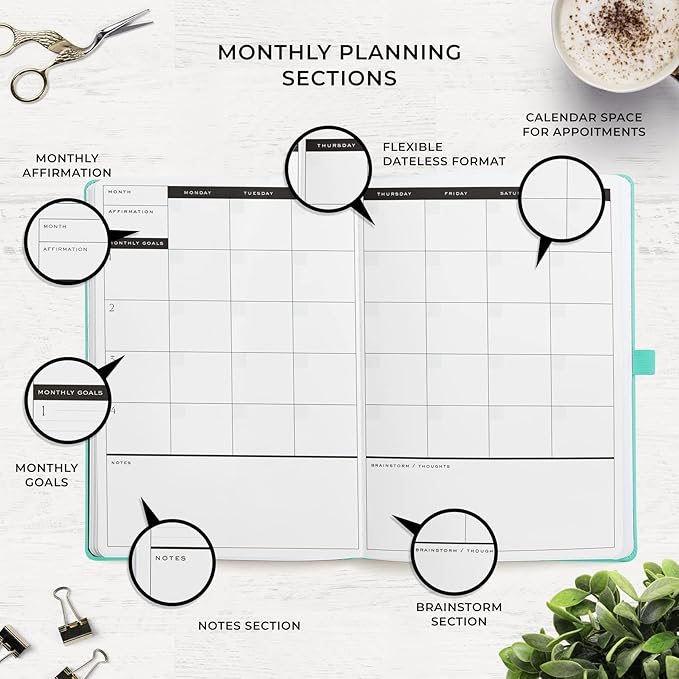 Smart Planner Pro – Medium 10 x 7 inches (B5) – Undated Agenda Daily Planner – Tested & Proven to Achieve Goals & Increase Productivity, Time Management & Happiness with Weekly, Monthly, Gratitude Sections, Back Pocket (Turquoise)