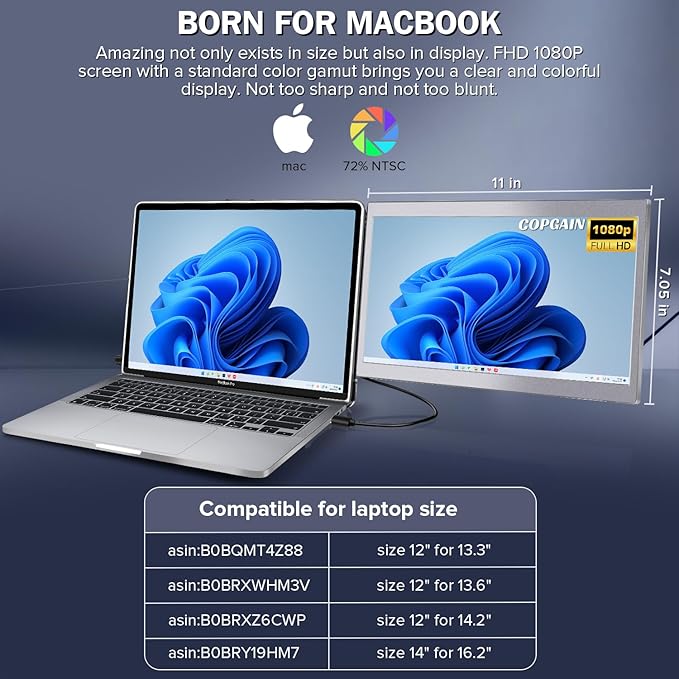 CopGain 12'' Portable Monitor for Laptop Screen Extender for 13.3'' MacBook, Designed for MacBook Screen Extender FHD 1080P IPS Display Plug and Play P1M