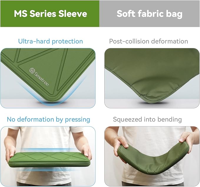 Smatree MS67 Hard EVA Protective Sleeve Case with Stand Compatible for 14.5 inch Acer Nitro V 14, Green