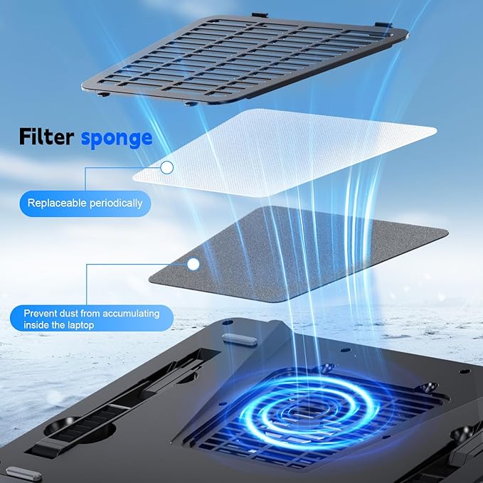 IETS GT600 Laptop Cooling Pad Equipped Gigantic Turbo-Fan（5.5inch Diameter）,Sealed Foam for Rapid Cooling Gaming Laptop,14.1-19.3 inch Laptop Cooler with Adjustable Brackets,Dust Filter,Touch Start