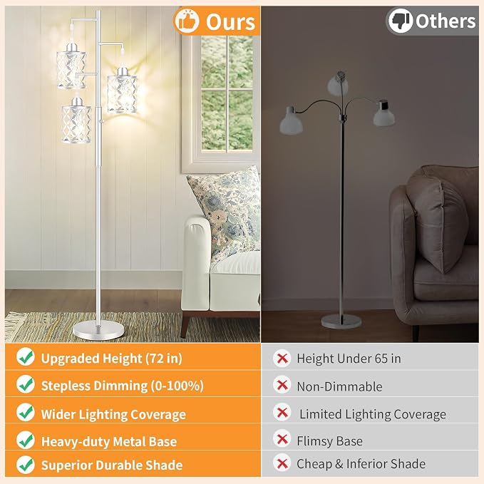Dimmable Floor Lamp, Farmhouse Standing Lamp with Elegant Metal Cage, Industrial Tall Tree Floor Lamps for Living Room, Bedroom, Study Room, Office, 3 x 800LM LED Bulbs Included, 72",Silver