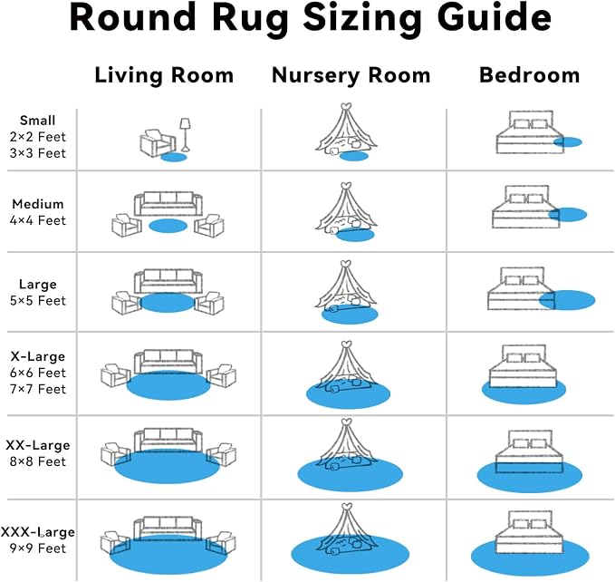 OLANLY Bright Blue Round Rugs for Bedroom - Machine Washable, 9 ft Circle Area Rugs for Living Room, Soft and Fluffy Shaggy Carpet for Teen Girl and Boys, Nursery Rooms, Dorms, Home Decor Aesthetic