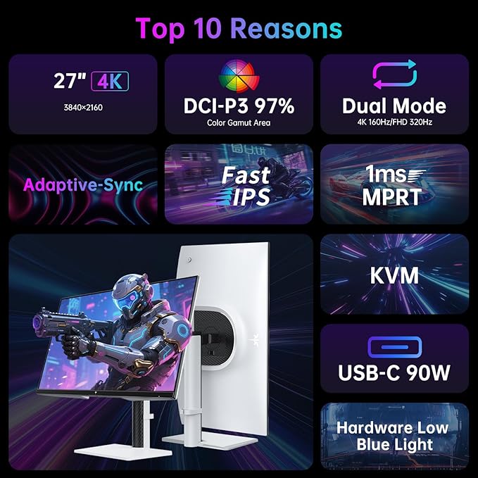 KTC 27 Inch 4K Gaming Monitor, Dual Mode UHD 160Hz & FHD 320Hz, Fast IPS, HDR400, Adaptive Sync, 90W Type-C, HDMI 2.1 & DP 1.4, Height Adjustment PC Monitor, VESA, KVM Support, H27P6