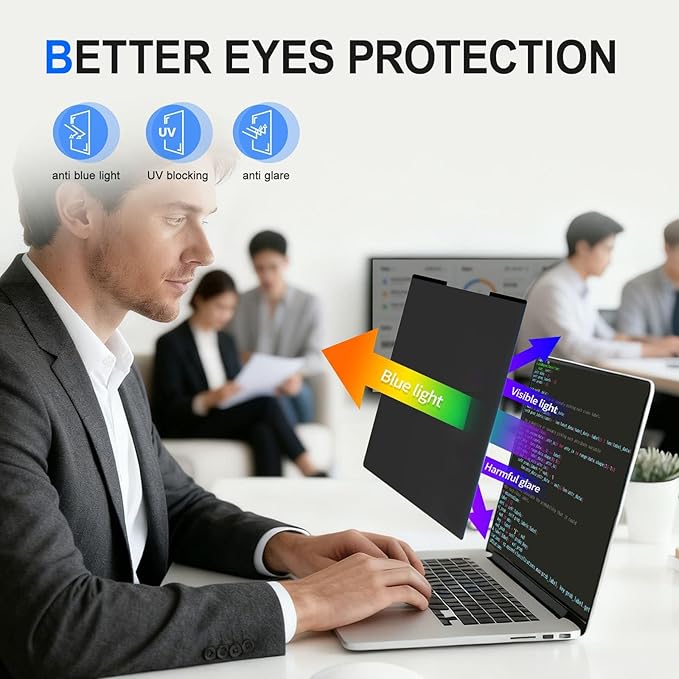 GUDTEKE 2Pack Magnetic 14 Inch Laptop Privacy Screen 16:9 Aspect Ratio, Removable Anti-Blue/Glare Protector Film, Anti Spy Desktop Security Private Filter 14in