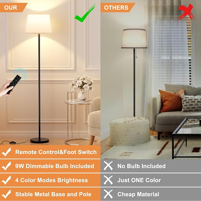 Raexpectis Modern Floor Lamp with Adjustable Brightness, Remote Control, Black, LED Bulbs, White Shade, Foot Switch, Easy Assembly
