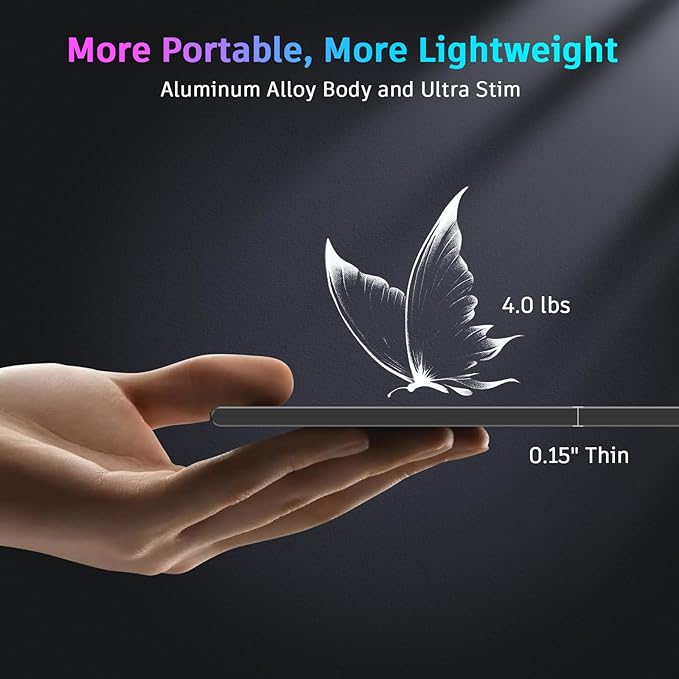 QQH 15.6" Laptop Screen Extender, 1080P Triple Portable Monitor for Laptop with Ultra-Slim IPS Display, USB-C Plug and Play Extended Screen Compatible with MacOS, Windows, Android for 12-16" Laptops