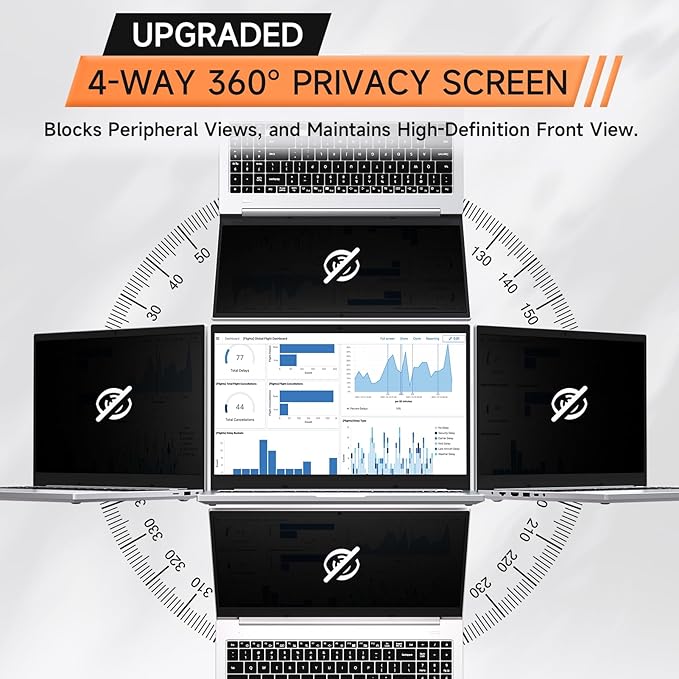 360° Privacy Screen for Laptop 15.6 Inch 16:9, 4 Way Computer Monitor Privacy Shield, Anti Glare Blue Light Filter Compatible with Lenovo Hp Dell Acer Asus Thinkpad Envy Xps