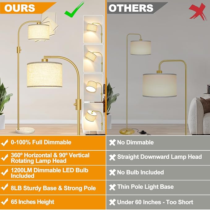 Nintiue Upgraded Modern Arc Dimmable Tall Standing Floor Lamp with Marble Base & Linen Shade, 1200 Lumens LED Bulb Included, for Living & Reading Room, Bedroom, Office & Nursery, Gold