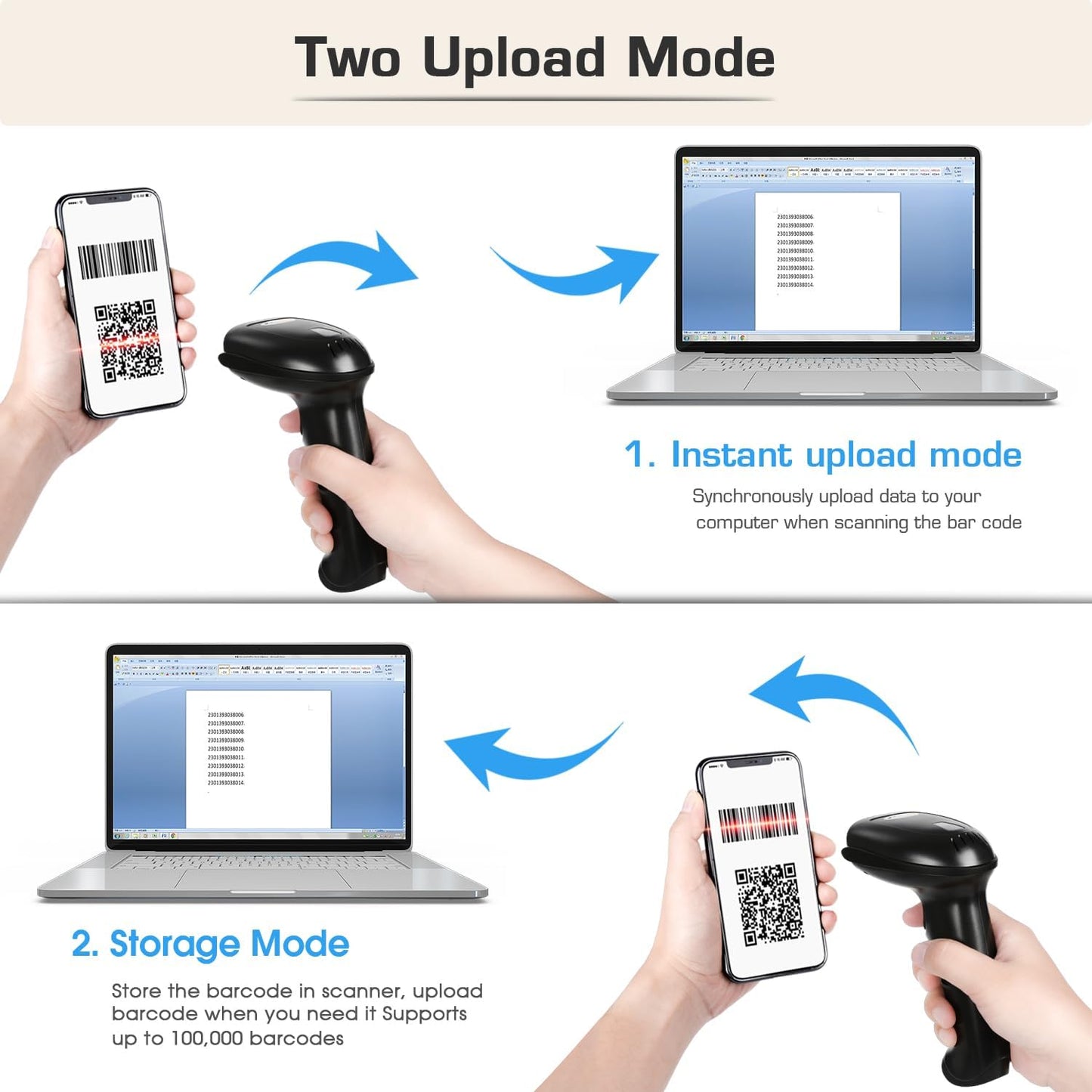 WoneNice Wireless Barcode Scanner - 1D & 2D QR Code Reader with Stand | USB Receiver, Black