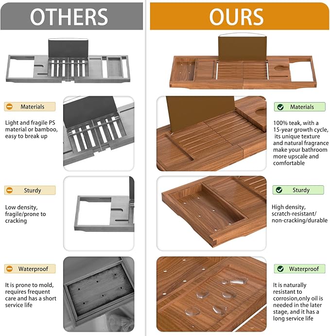 Teak Bathtub Caddy Tray for Tub, Foldable Luxury Bath Table Tray with Book and Wine Glass Holder, Expandable Bathroom Accessories for Spa or Reading