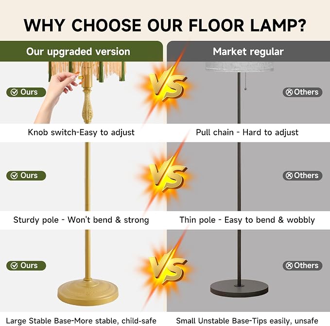 WEILASA Retro Tassel Floor Lamp with Adjustable Light Simple Upright Metal Base LED Night Lamp for Room 13" Wide, 62.7" High