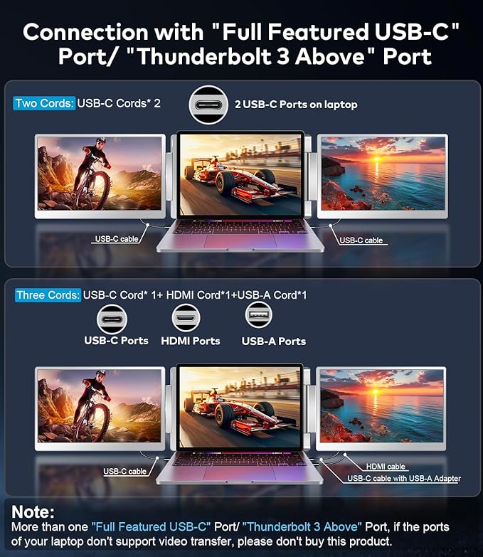 FQQ 15.6" Laptop Screen Extender, Left Screen 360° Flip Triple Screen Monitor Extender, FHD 1080P IPS Portable Travel Monitor Display, fit for 12–18.5" Laptops, Compatible with Windows and MacBook-S10