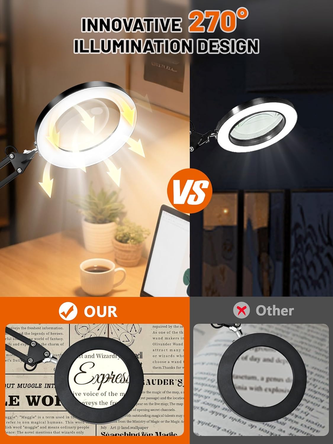10X Magnifying Glass - Real Glass Lens with Dimmable LED Light & Clamp for Crafts, Reading, Painting