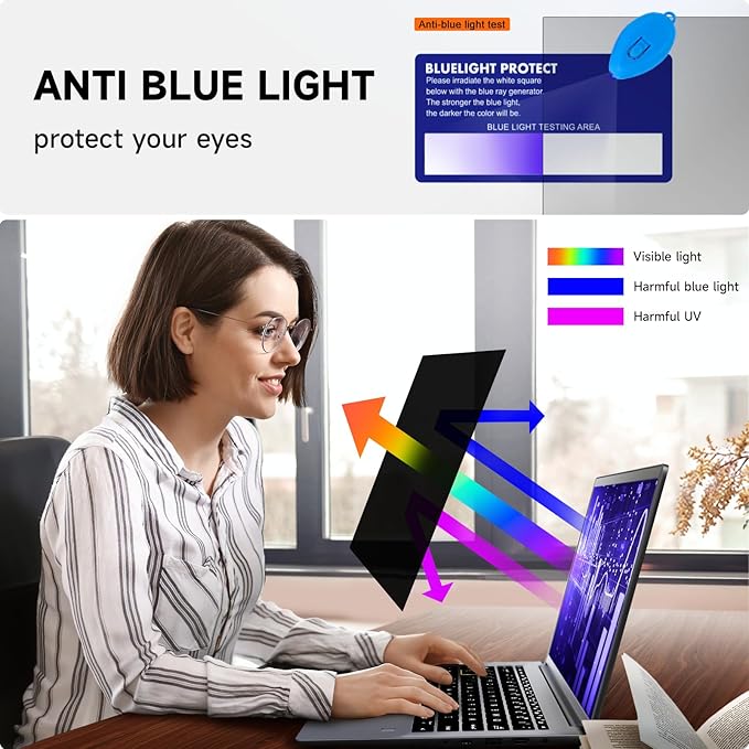 [2 Pack] 15.6 Inch Laptop Privacy Screen for HP/ Dell/ Acer/ Samsung/Asus/ Lenovo/Toshiba, Removable 16:9 Aspect Privacy Filter Screen Protector for 15.6 Inch Laptop, Anti Glare Blue Light Laptop
