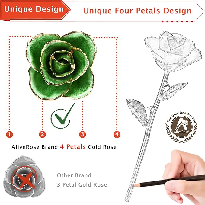 AliveRose 24k Gold Rose, Long Stem Rose Made from Real Gold Rose for Anniversary Valentines Mothers Day Birthday(Mint Green with Crystal Vase)