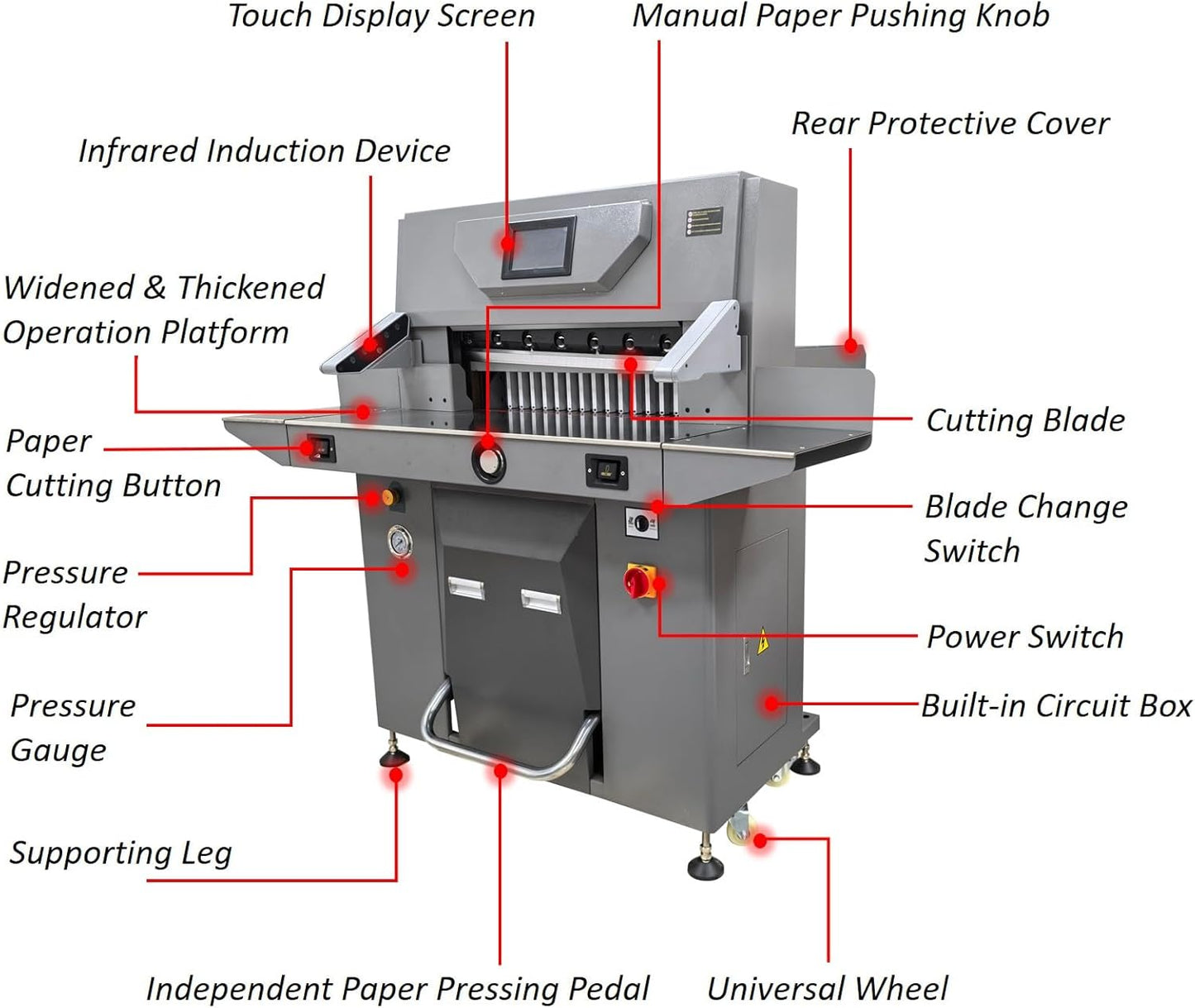 TECHTONGDA Electric Hydraulic Paper Cutter - 3.94in Thickness, 26.4in Width | Professional Dual Hydraulic System