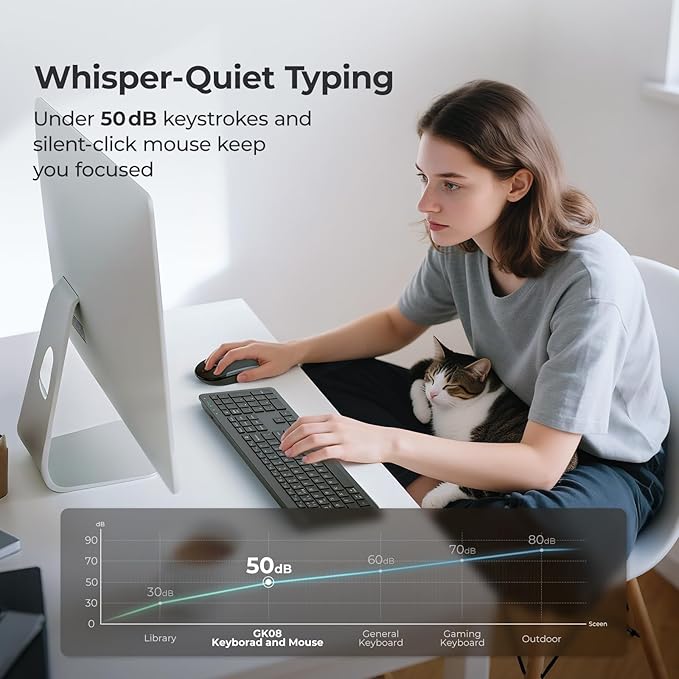iClever GK08 Wireless Keyboard and Mouse - Ultra Slim Keyboard and Mouse Combo, Full Size Design with Number Pad, 2.4G Stable Connection Slim Keyboard and Mouse for Windows, Mac OS Computer (Black)