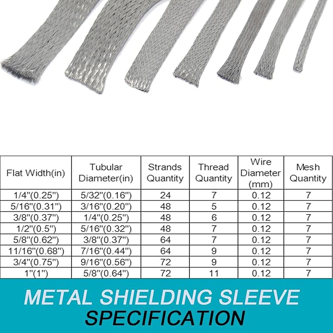 EMI RFI Shielding Wire Loom Metal Tinned Copper Grounding Braided Sheathing Cable Sleeve Mesh ESD Protection Flat Tubular Expandable (1/2" W(0.32" ID)-24FT)
