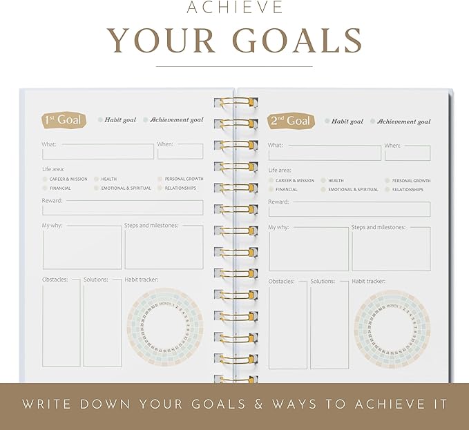 The ADHD Planner - Undated Daily Weekly Schedule Organizer Journal for Disorganized People - Habit Tracker Record Emotions & Mood - Academic Goals - Structure & Focus for Adults Brains (Spiral)