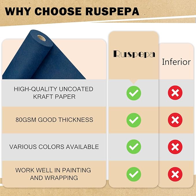 RUSPEPA Navy Blue Kraft Wrapping Paper Roll, 17.5"x 393"(32.8'), Recyclable Blue Art Gift Wrap Paper for Birthday Gift Wrapping, Table Covering, DIY Crafting, Fathers Day Bouquet Flower, 80GSM
