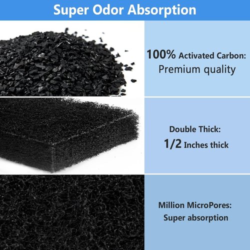 Liter-R Activated Carbon Filters - Perfect Replacement for 3.5x10x0.5 Inch | 8-Pack