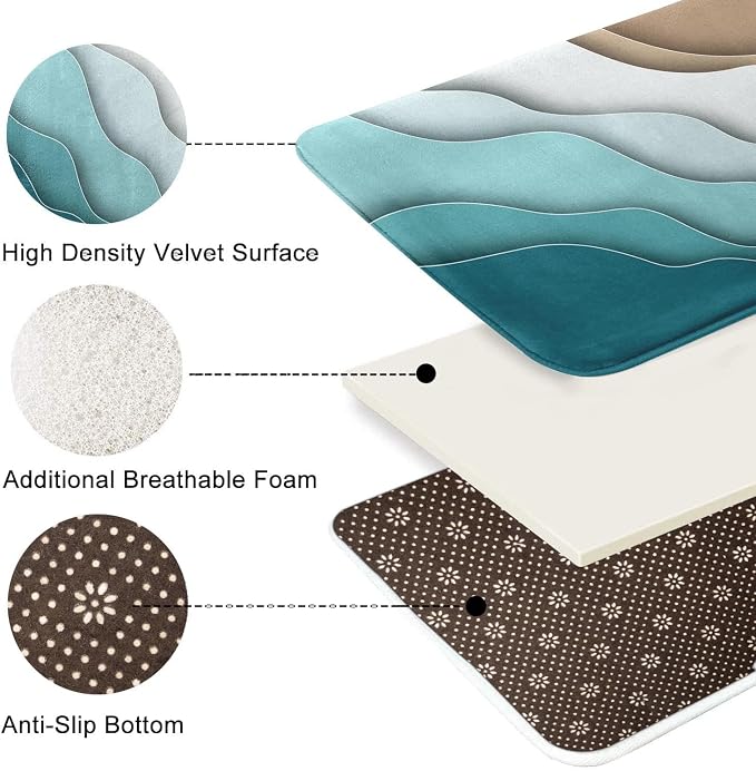 Britimes Bath Mat for Bathroom Abstract Beach Washable Floor Rug Carpets Floor Mat Bathroom Decorations 18x30 inches for Kitchen Bedroom Indoor