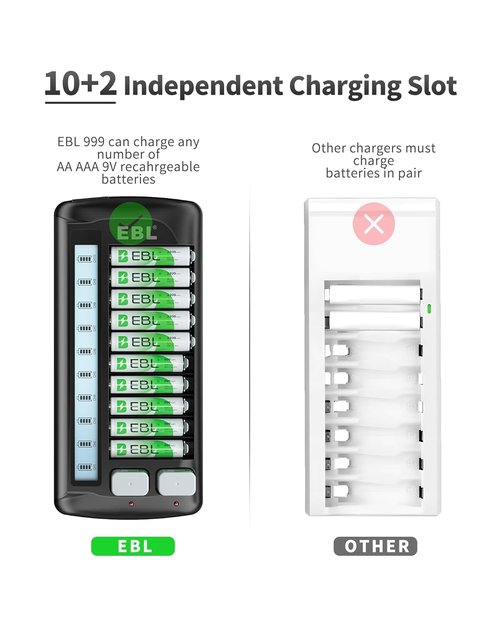 EBL 12-Bay LCD Battery Charger - Multi-Battery Charging Station for AA, AAA & 9V Batteries