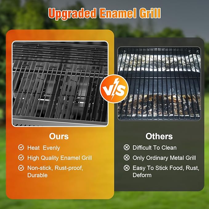 Electactic G31 Gas Grill, 3-Burner Gas Grill with Folding Side Tables,Stainless Steel 24,000 BTU BBQ Grill,Outdoor Propane Grill for Barbecue,Patio,Camping