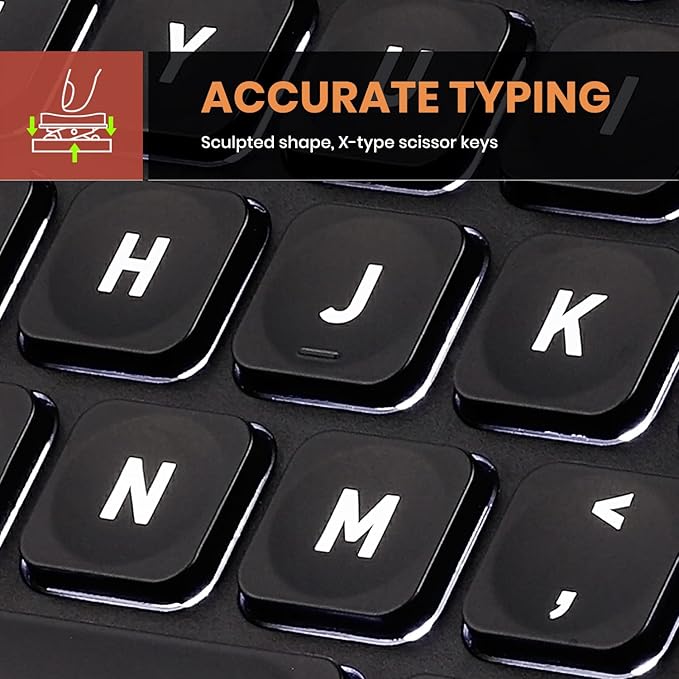Perixx PERIBOARD-732B Wireless Backlit Mini Keyboard - X Type Scissor Keys - White Backlit - US English,Black,11950