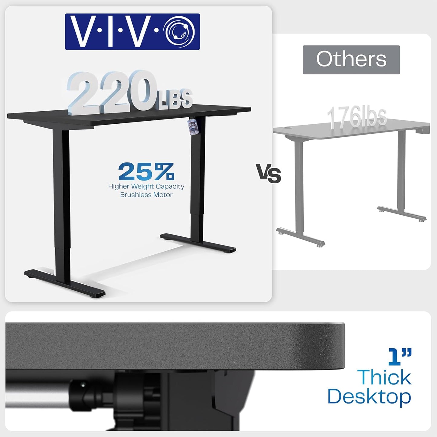 VIVO Electric Standing Desk - Memory Height Adjustment, 48 x 30 in, Dark Walnut Top, Gray Frame