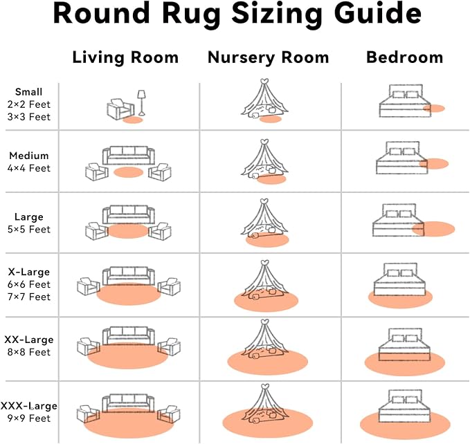 OLANLY Muted Orange Round Rugs for Bedroom - Machine Washable, 9 ft Circle Area Rugs for Living Room, Soft and Fluffy Shaggy Carpet for Teen Girl and Boys, Nursery Rooms, Dorms, Home Decor Aesthetic