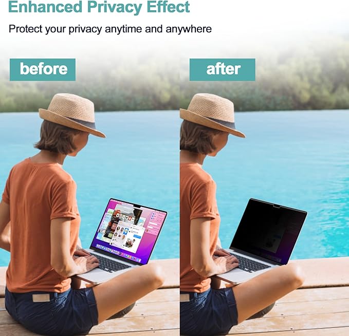 2-in-1 Office Magnetic Privacy Screen Protector with Camera Cover for MacBook Air 13.6/13” (2022-2025, M2/M3/M4), 13.6 inch Business Professional Removable Anti Glare Matte Blue Light Mac Filter Shield