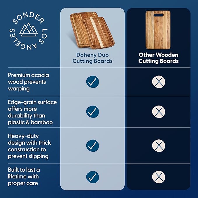 Set of 2 Sonder Los Angeles Acacia Wood Cutting Boards with Juice Groove, Gift Box Included - Small & Medium Sizes: 14x10x1in & 12x8x1in. Ideal for Meat, Vegetables, and Organic Produce Sustainable