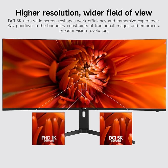 Gawfolk 40 Inch 5K Ultrawide Curved Gaming Monitor 120Hz, 5120 x 2160P IPS Computer Monitor with Built-in Speakers, 21:9, PIP/PBP, AMD FreeSync, 120% sRGB, HDMI 2.0, DP 1.4, Tilt/Height Adjustable