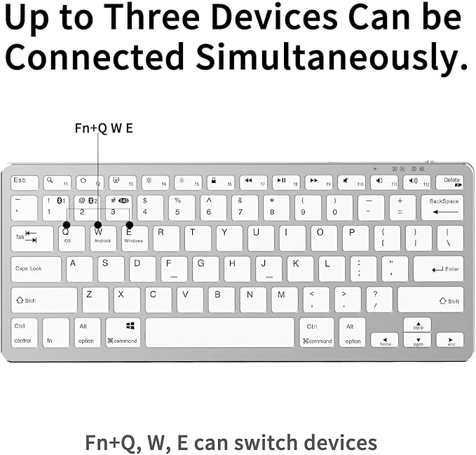 JKSML Wireless Keyboard with 78 Keys, Bluetooth and 2.4 GHz Wireless, Low Profile, Fluid Quiet Typing, 12 Programmable Keys, USB C Rechargeable, for Phone, Tablet, PC, Laptop, Smart TV - White