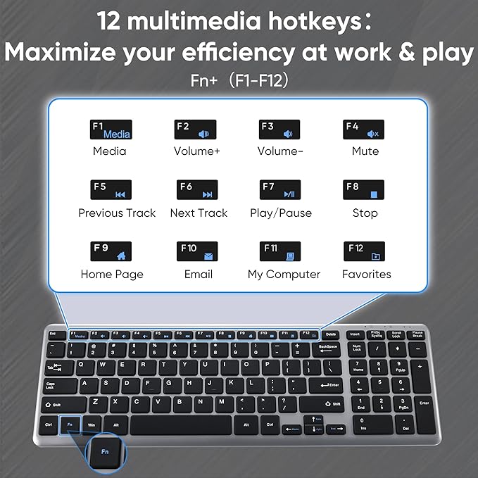 Wireless Quiet Keyboard & Mouse Combo with Magnetic Ergonomic Design Keyboard and Mouse Wrist Rest,Relief Typing Pain, Wrist Rest Support Hand and Arm, 2.4G Stable Connection,Adjustable DPI
