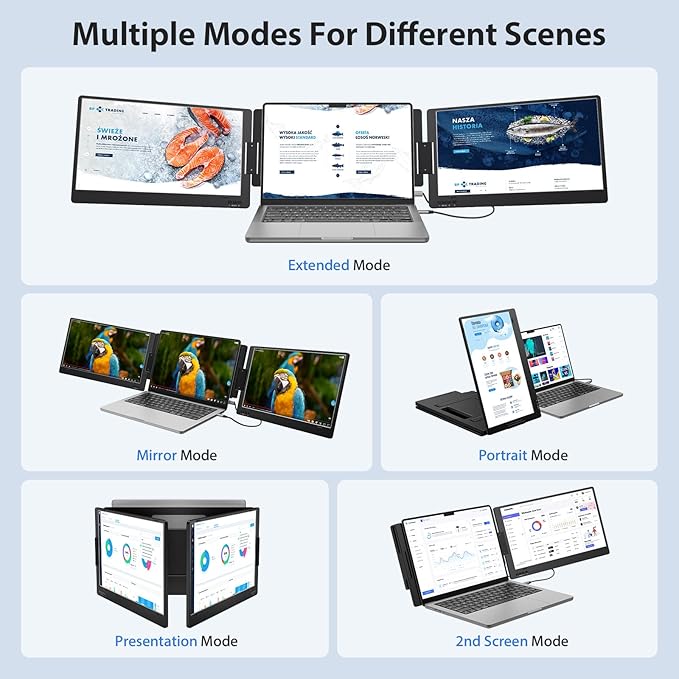 KYY Portable Monitor for Laptop, 14'' FHD 1080P USB-C Triple Screen Extender, Travel Monitor for Computer, Dual Screen for 12"-16" Laptop, X90A (Mac, Wins, Android)