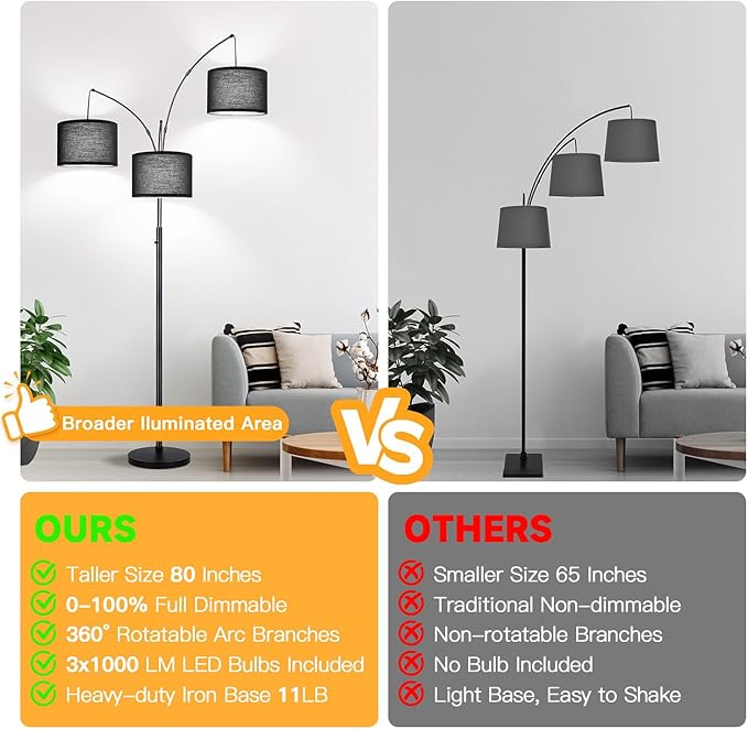 Dimmable Floor Lamp, 3 Light Arc Floor Lamp, Modern Tall Standing Tree Lamp with Black Shades & Heavy Base, 3000LM Cool White LED Bulbs, Bright Lighting for Living Room, Bedroom, Office & Reading