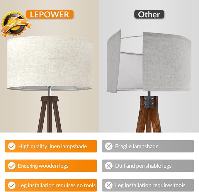 LEPOWER Wood Tripod Floor Lamp, Mid Century Standing Lamp for Living Room, Flaxen Lamp Shade, Modern Design Lamp with E26 Lamp Base, Tall Floor Lamp for Bedroom, Study and Office Walnut