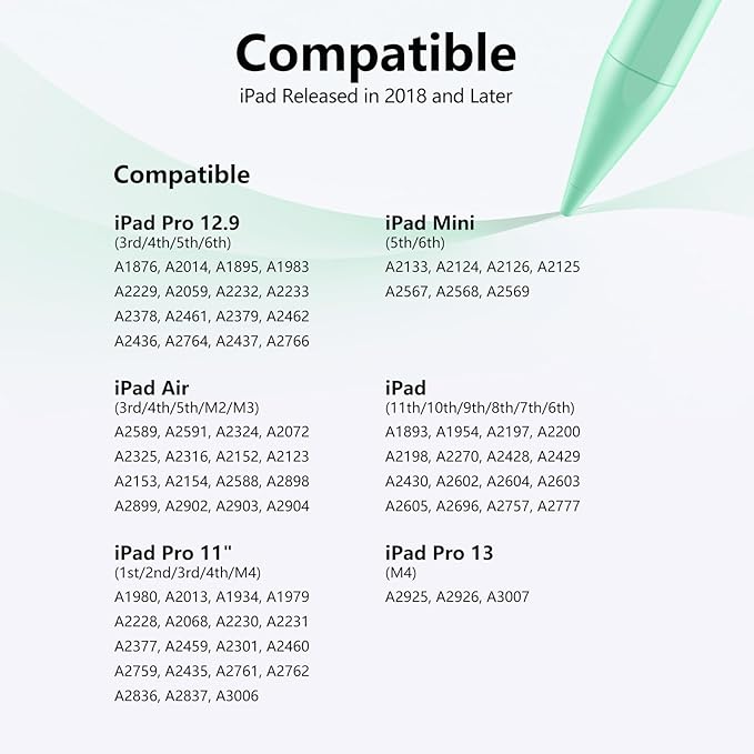 Stylus Pen for iPad 6th-11th Generation-2X Fast Charge Active Pencil Compatible with 2018-2025 Apple iPad Pro 11"/12.9"/M4,iPad Air 3/4/5/M2/M3,iPad mini 5/6 Gen-Green