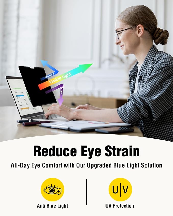 F FORITO Magnetic Privacy Screen Protector Compatible with MacBook Pro 14 inch (2025-2021, M5 M4 M3 M2 M1 Pro Max), Removable 360° Anti Peeping Anti Blue Light Anti Glare Laptop Privacy Screen Shield