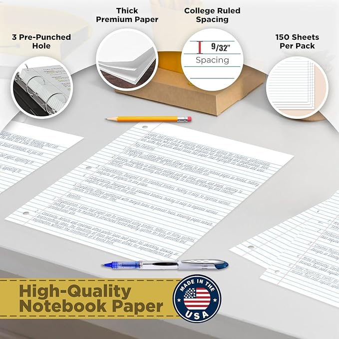 Woodlake Loose Leaf Paper, College Ruled Notebook Paper, 8 x 10.5”, 150 Sheets per Pack, 3 Pack Bulk Lined Filler Paper, 3 Hole Punched, 60gsm, Made in USA