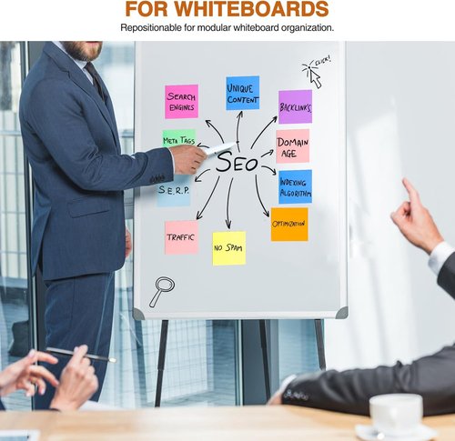 MAXECHO Reusable Magnetic Sticky Notes - 40 Pcs Dry Erase Magnet Sheets Set | Easy Post Labels in Multicolor