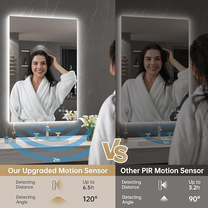 LOVESPEJO 24"x36" Backlit Mirror Bathroom, LED Bathroom Mirror with Motion Sensor, Fogless, Dimmable, 3 Color Changing, Shatterproof, Horizontal/Vertical