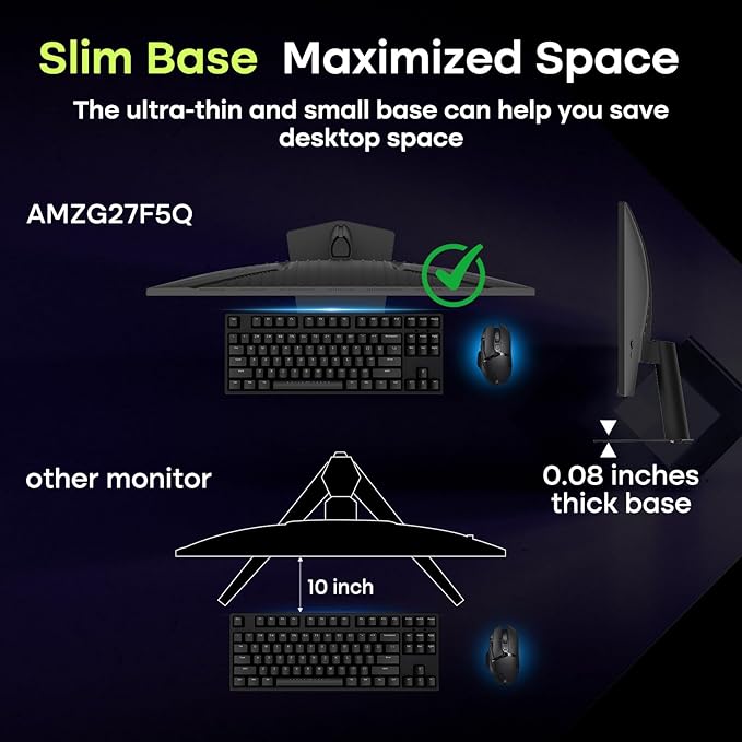 Amzfast 27 Inch Gaming Monitor 200Hz WQHD 2k 2560 x 1440p Monitor, Built-in Speakers, 1ms G-SYNC Compatible, HDR400,132% sRGB, VESA 100x100 Fast IPS Monitor with HDMI 2.0 x 2 & DP 1.4 x 2, AMZG27F5Q